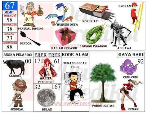 Kode Alam Orang Meninggal Laki Laki: Makna, Tafsir, dan Sudut Pandang Logis